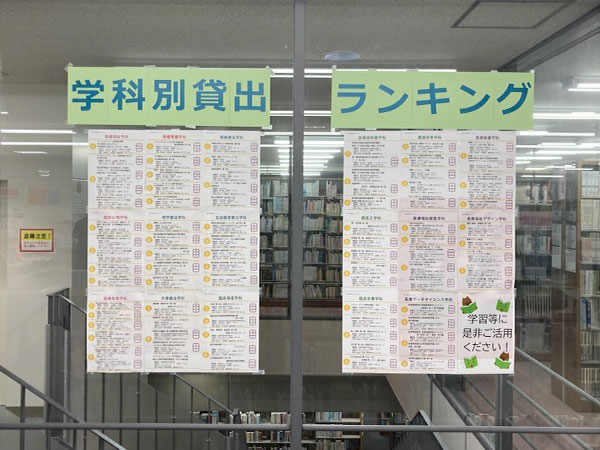 活用企画「2024年度貸出ランキング」