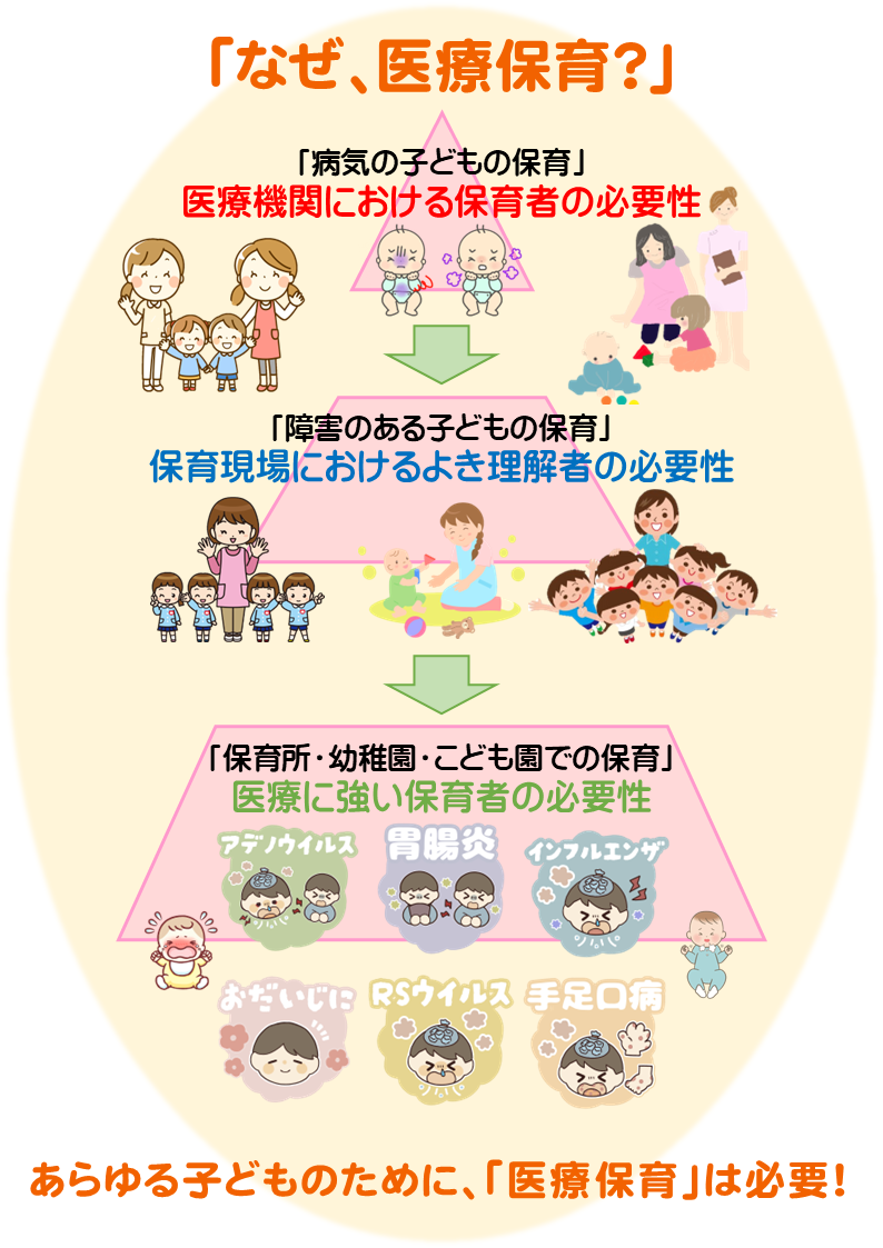 やっぱり！医療保育 vol.2「To Be Continued」