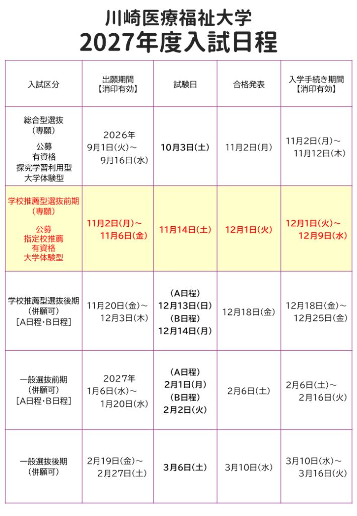 11月2日から「学校推薦型選抜前期」の出願受付が開始されます。